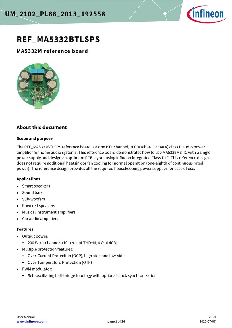 Infineon REF MA5332BTLSPS Manuel utilisateur Infineon REF MA5332BTLSPS Manuel utilisateur
