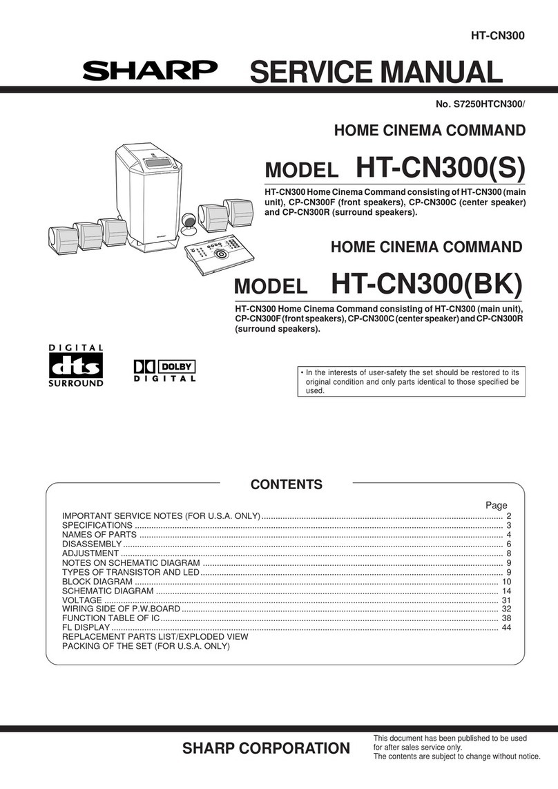 Sharp HT-CN300 Manuel utilisateur