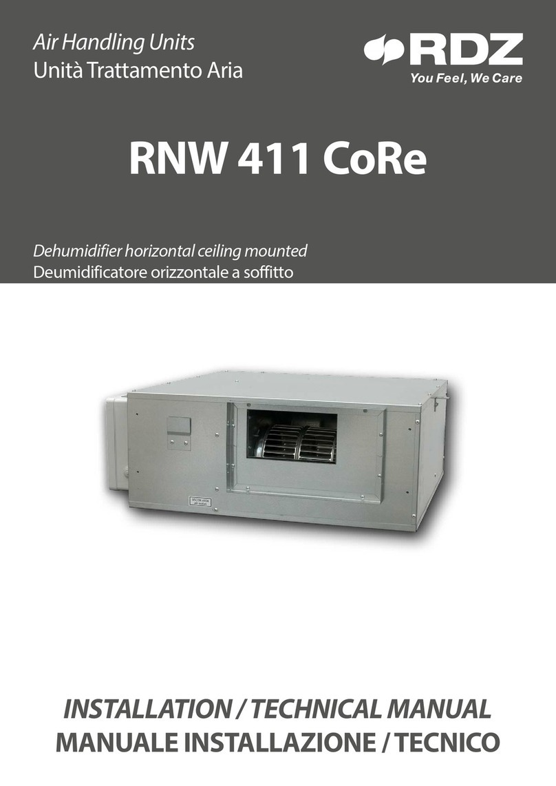RDZ RNW 411 CoRe Manuel utilisateur