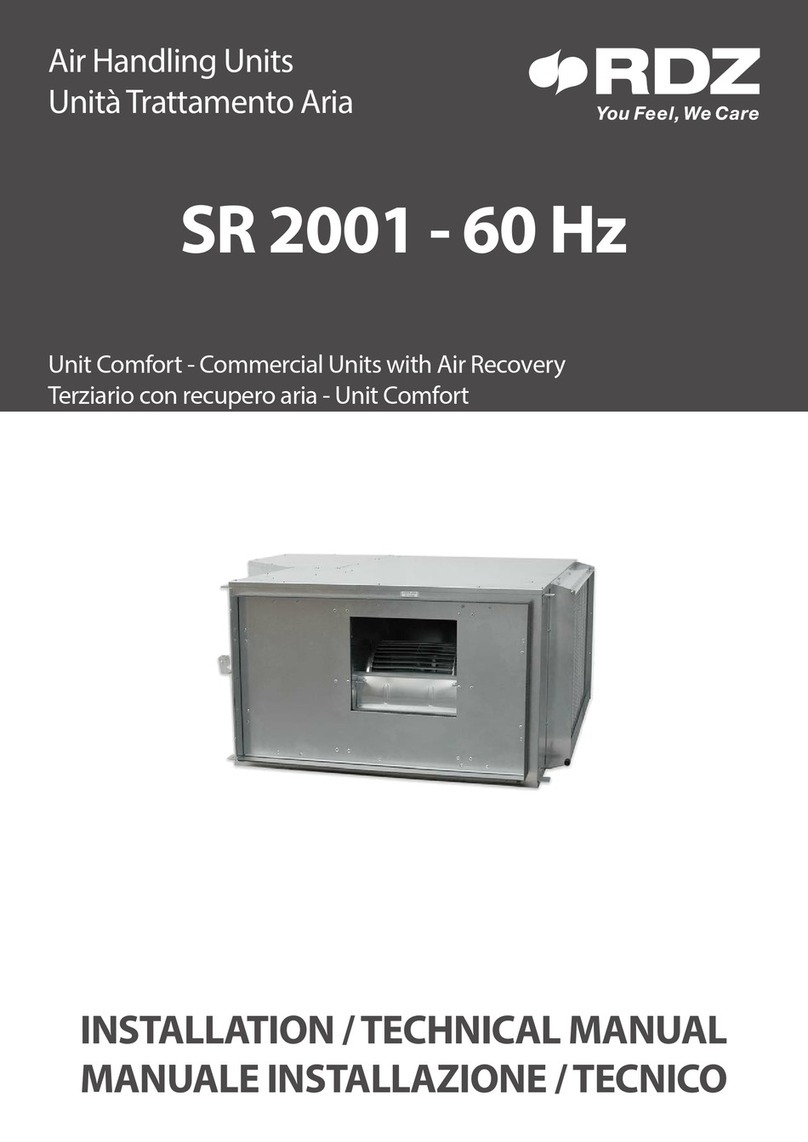 RDZ SR 2001 Manuel utilisateur