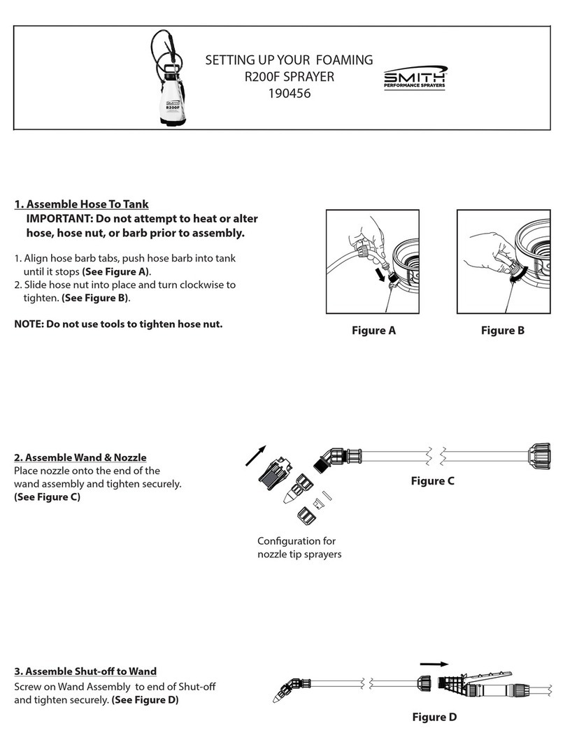 Smith R200F Instructions d'utilisation