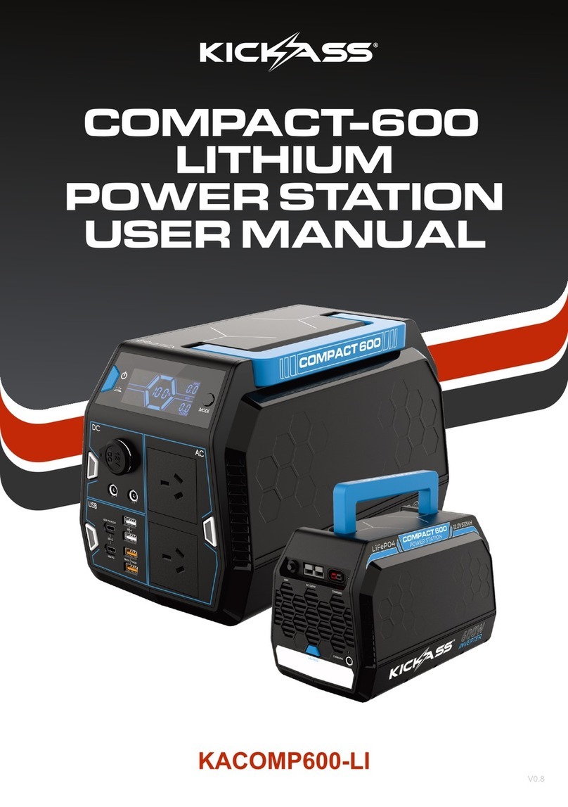 KICK ASS COMPACT-600 Manuel utilisateur