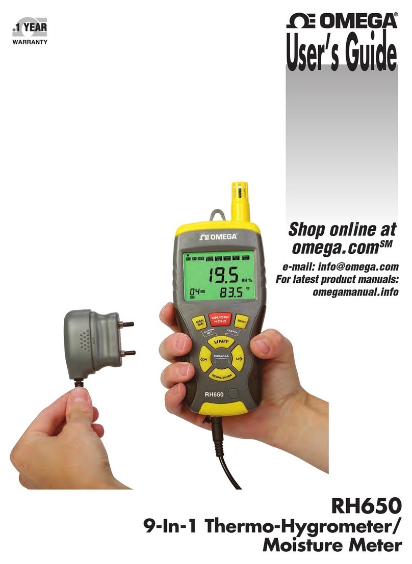 Omega RH650 Manuel utilisateur