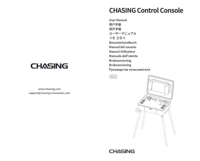 Chasing Control Console Manuel utilisateur Chasing Control Console Manuel utilisateur