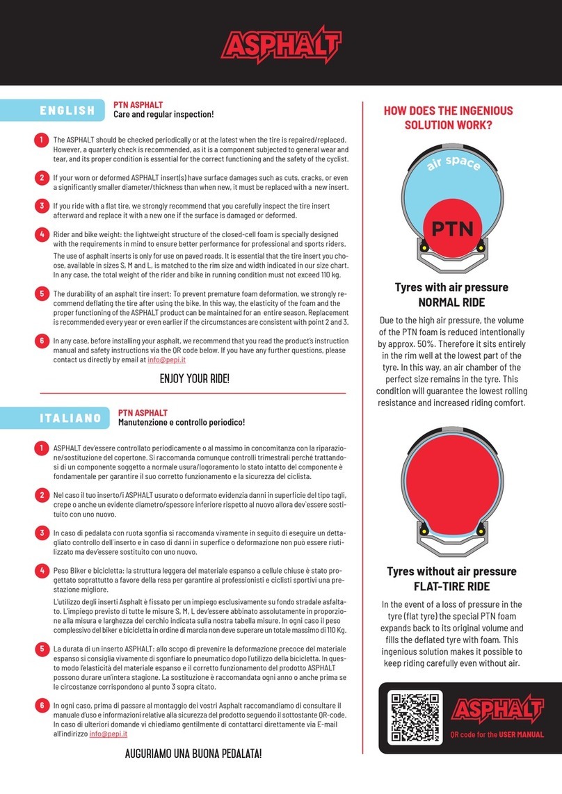 PTN ASPHALT Manuel utilisateur