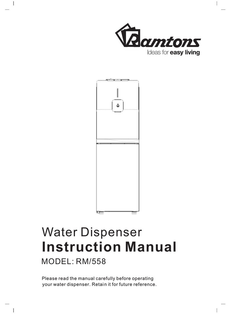 RAMTONS RM/558 Manuel utilisateur