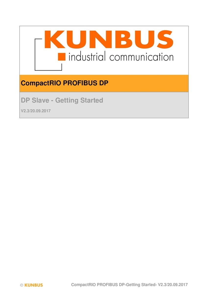 Kunbus CompactRIO PROFIBUS DP Manuel utilisateur