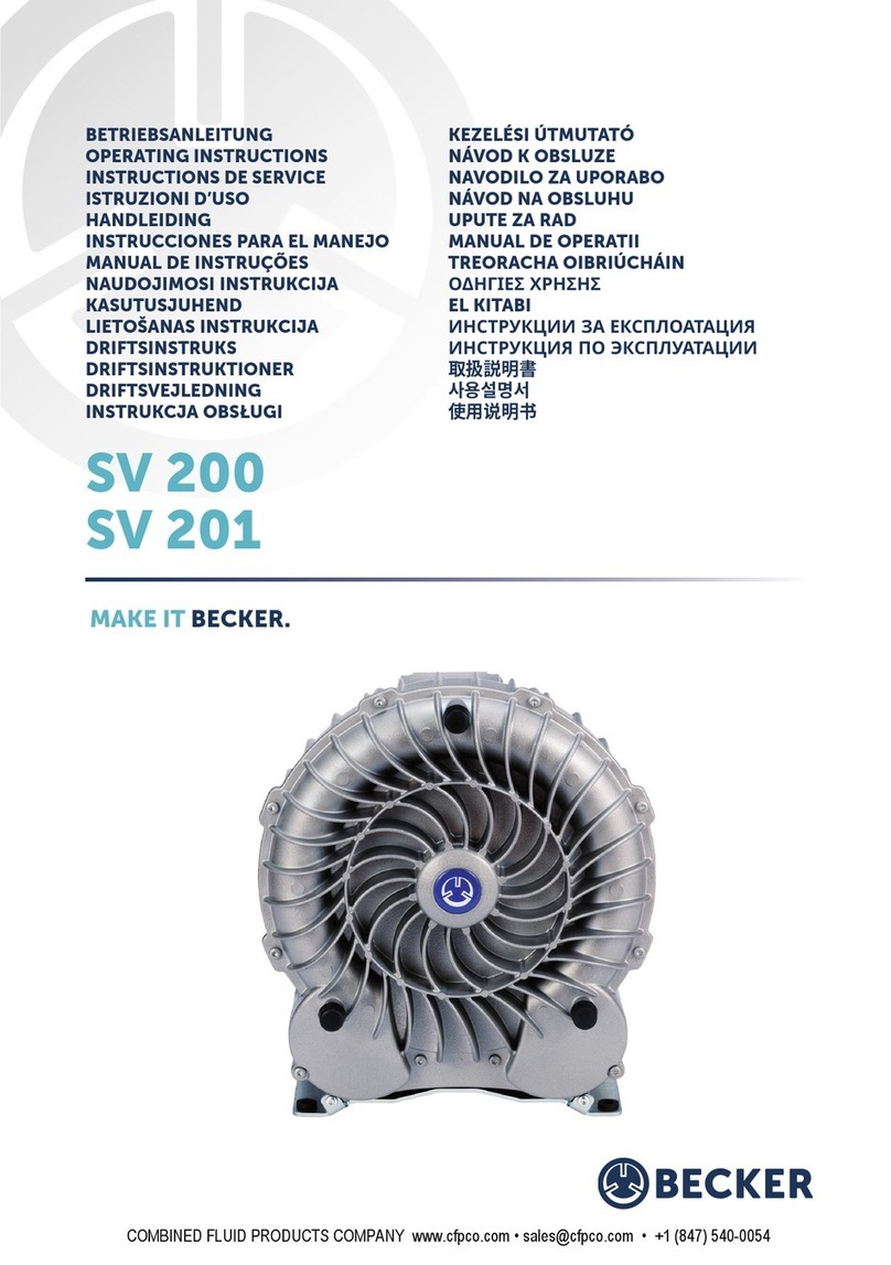 Becker SV 200 Manuel utilisateur