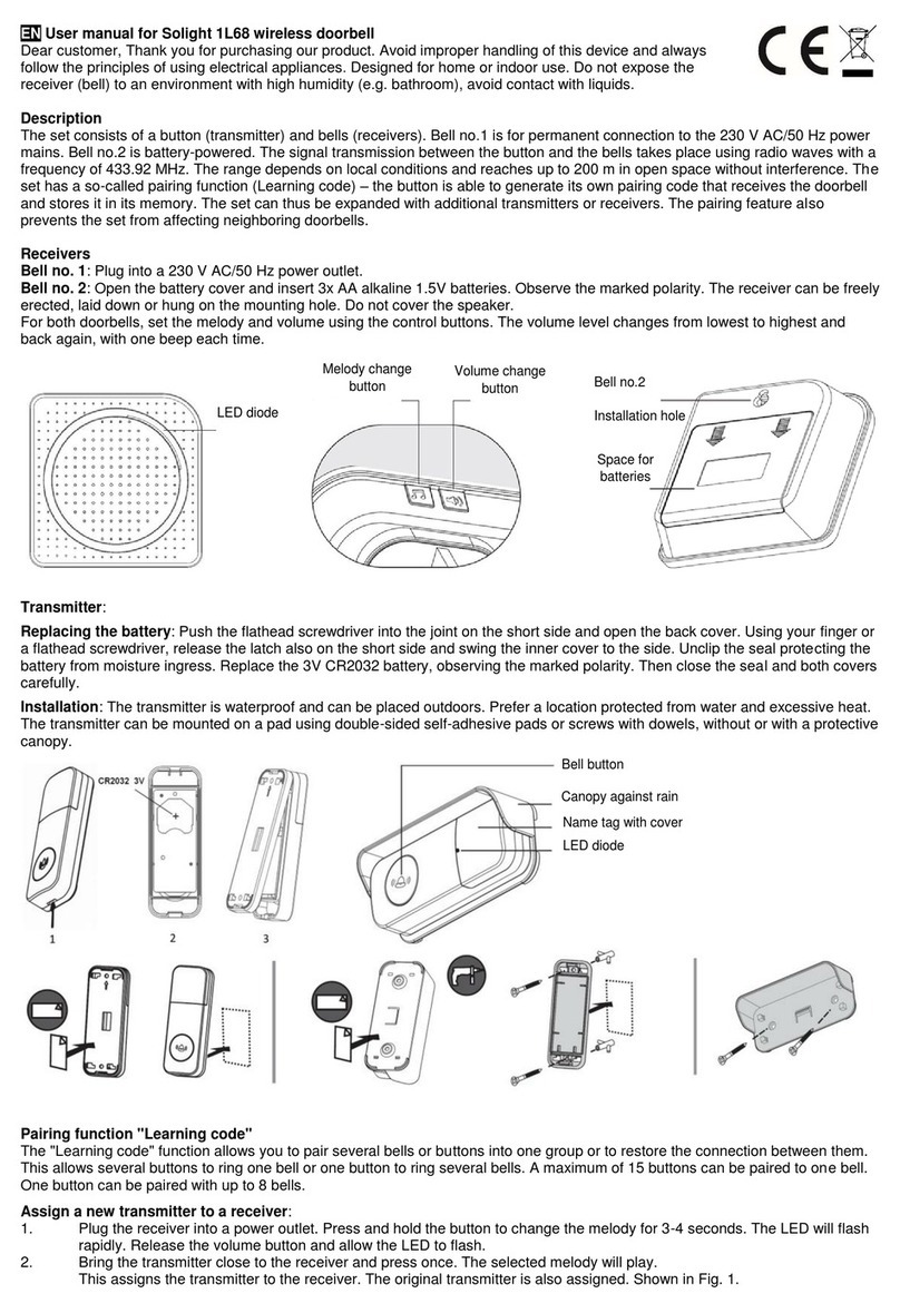 Solight 1L68 Manuel utilisateur Solight 1L68 Manuel utilisateur