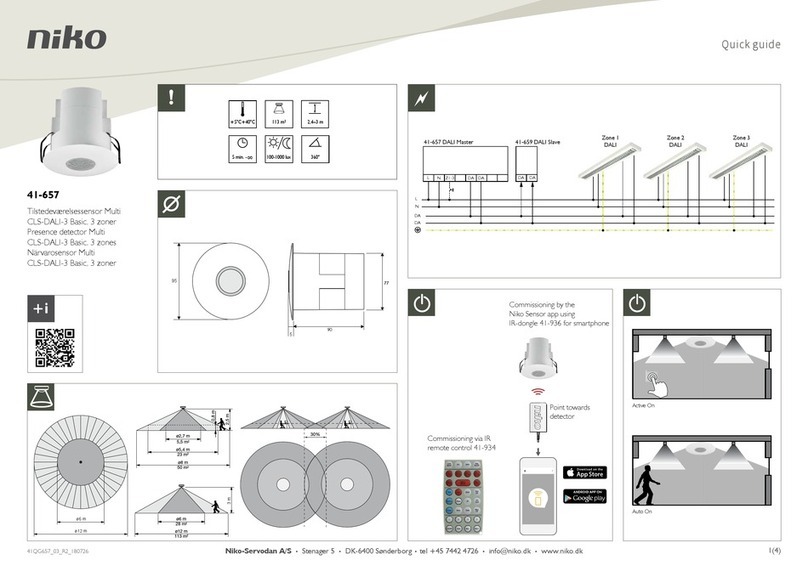 Niko Multi CLS-DALI-3 Basic Manuel utilisateur