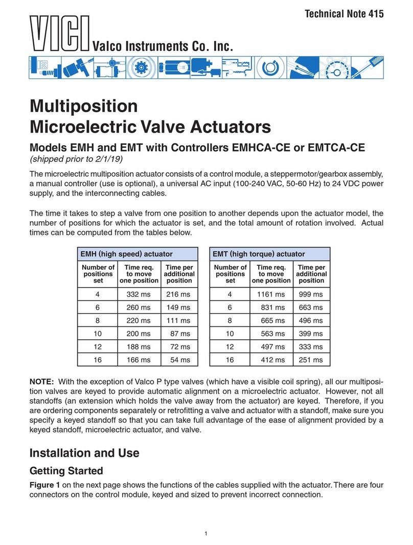 VICI EMH Fiche technique