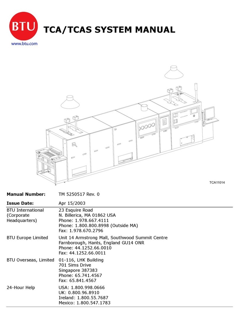 BTU TCA Guide de l'utilisateur