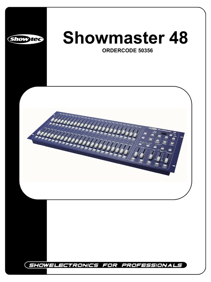 Show Tec Showmaster 48 Manuel utilisateur