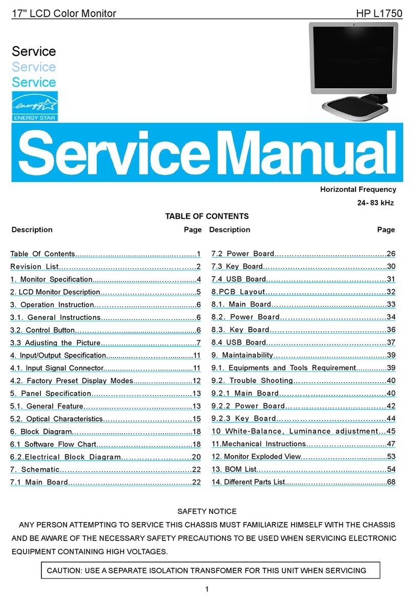 AOC HP L1750 Manuel utilisateur