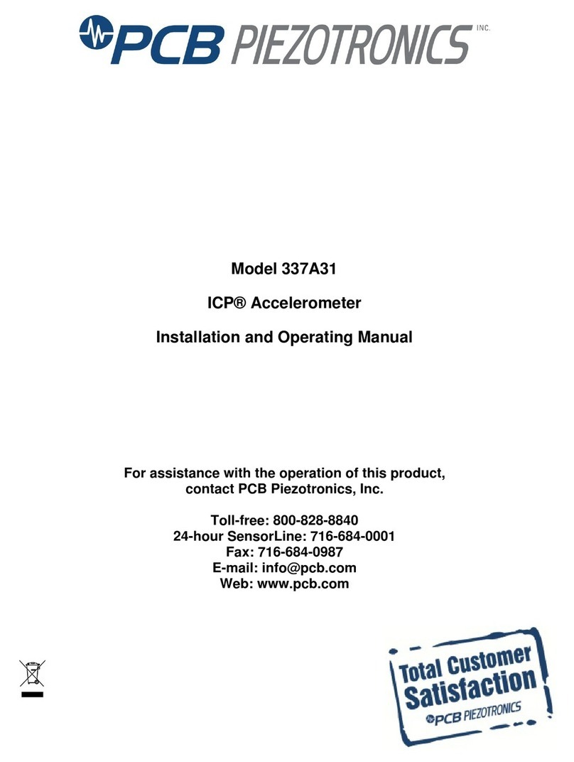 PCB Piezotronics ICP 337A31 Manuel utilisateur