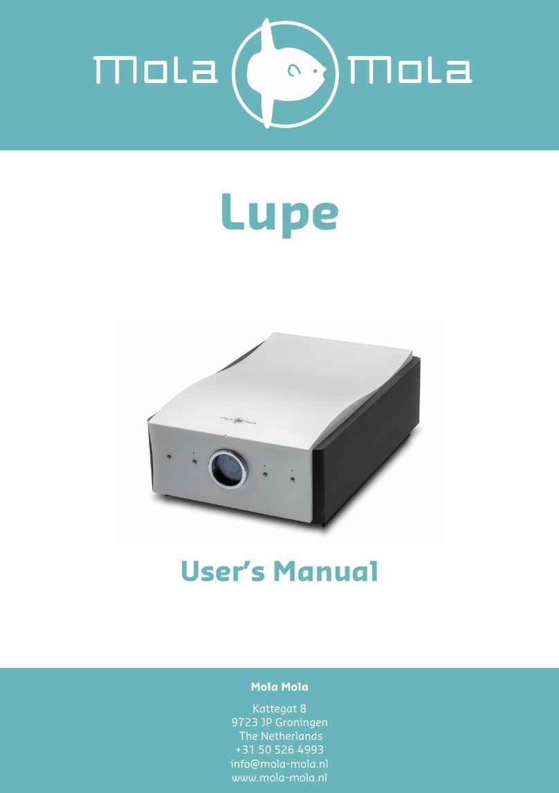 Mola-Mola Lupe Manuel utilisateur