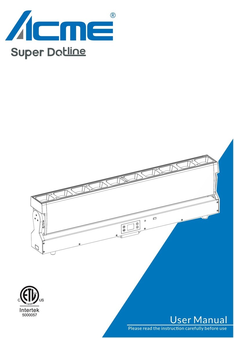 ACME Super Dotline Manuel utilisateur