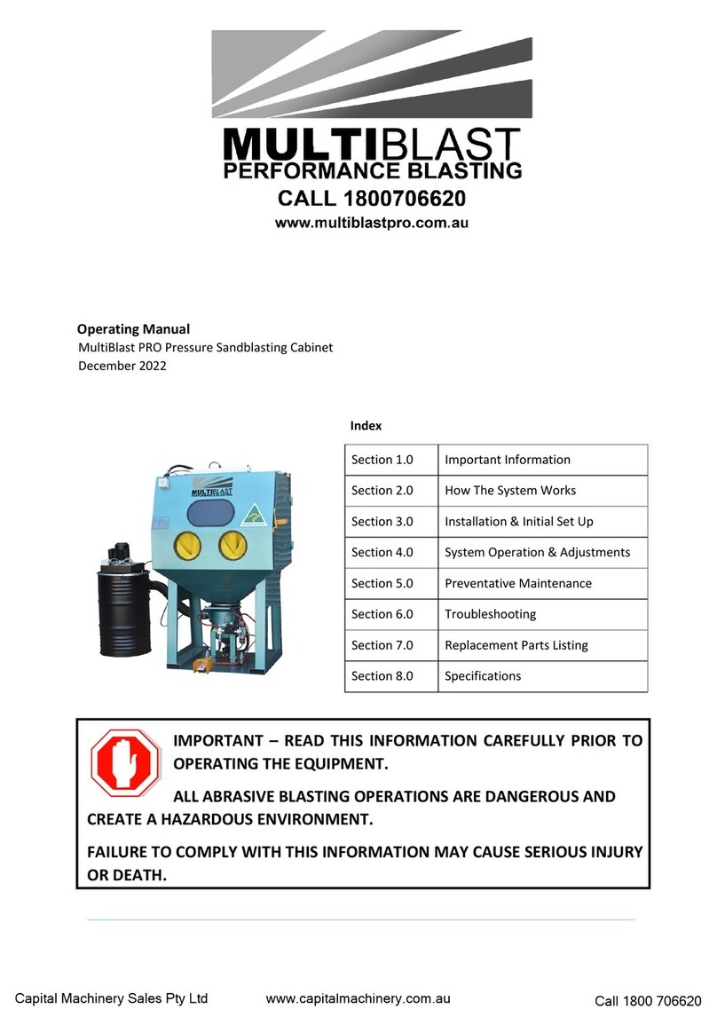 MultiBlast PRO Manuel utilisateur