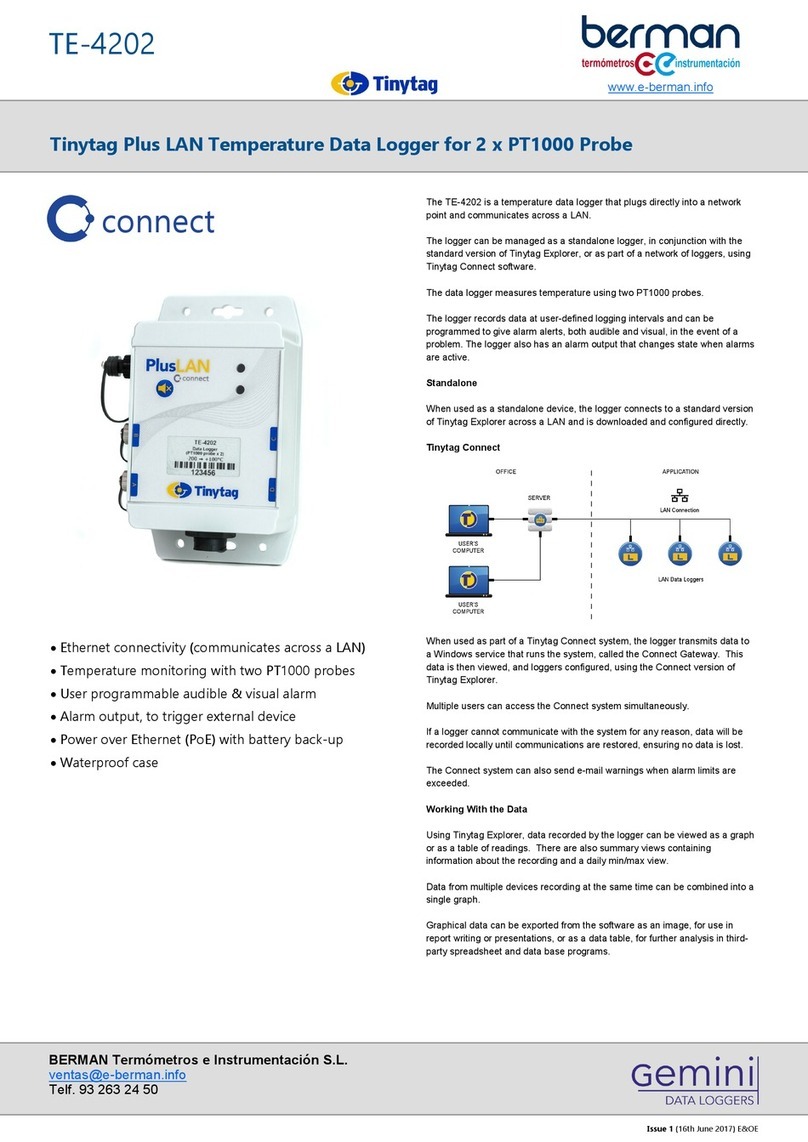 Gemini BERMAN Tinytag TE-4202 Manuel utilisateur