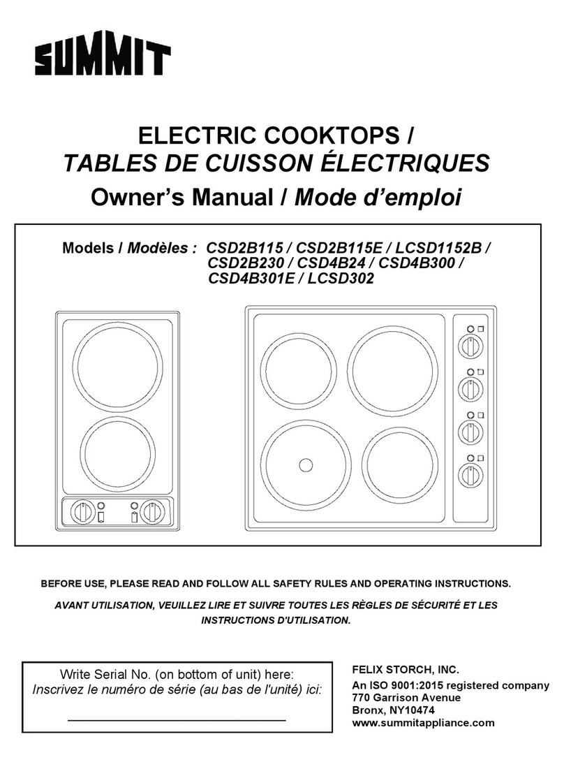 Summit CSD2B115 Manuel utilisateur