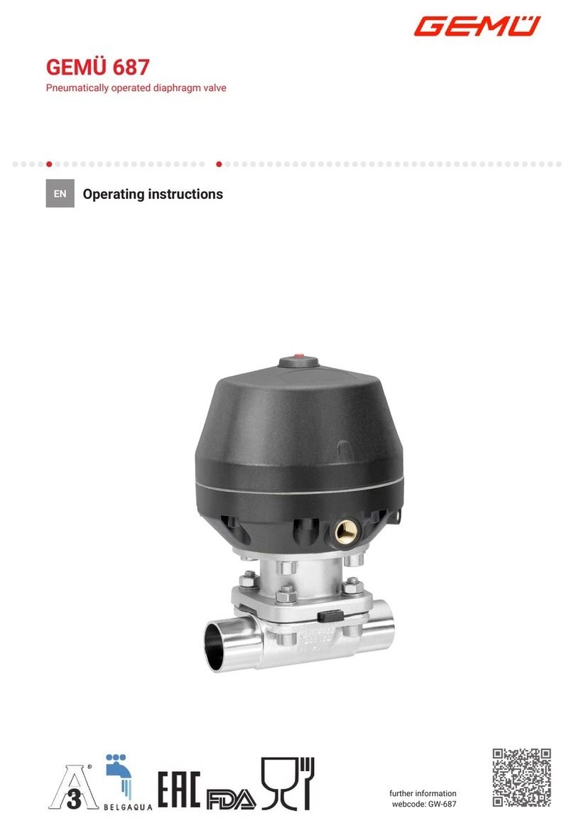 GEM 687 Manuel utilisateur