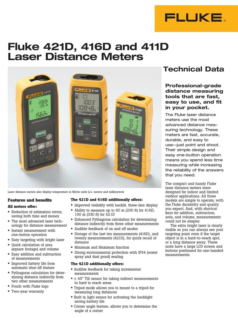 Fluke 421D Manuel d'instructions