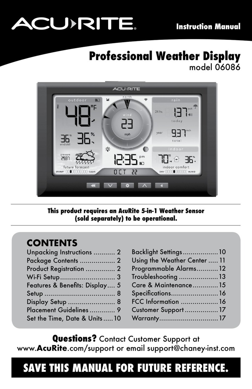 ACU-RITE 06086 Manuel utilisateur ACU-RITE 06086 Manuel utilisateur