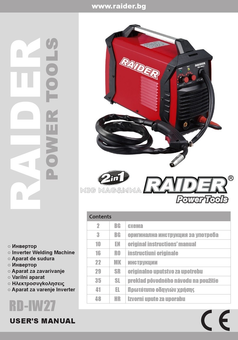 Raider RD-IW27 Manuel utilisateur