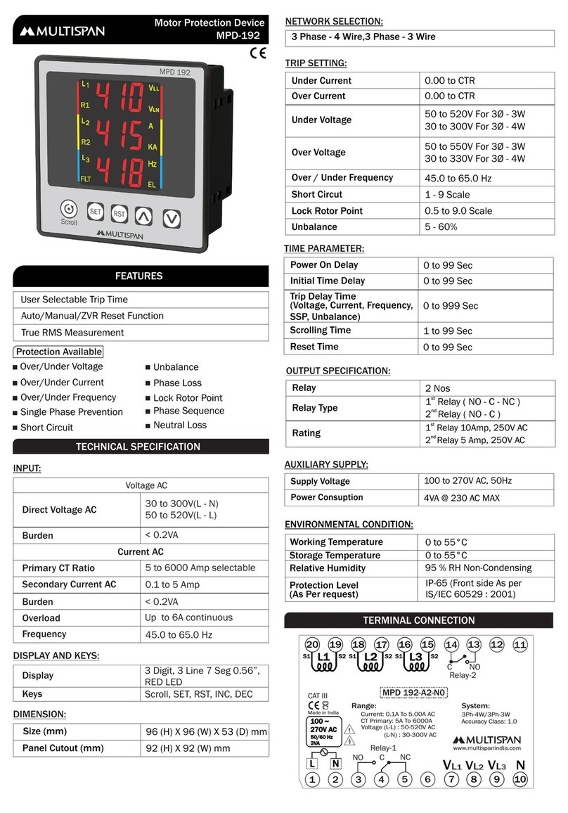 MULTISPAN MPD-192 Manuel utilisateur