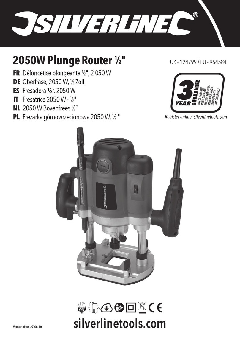 Silverline 964584 Manuel utilisateur