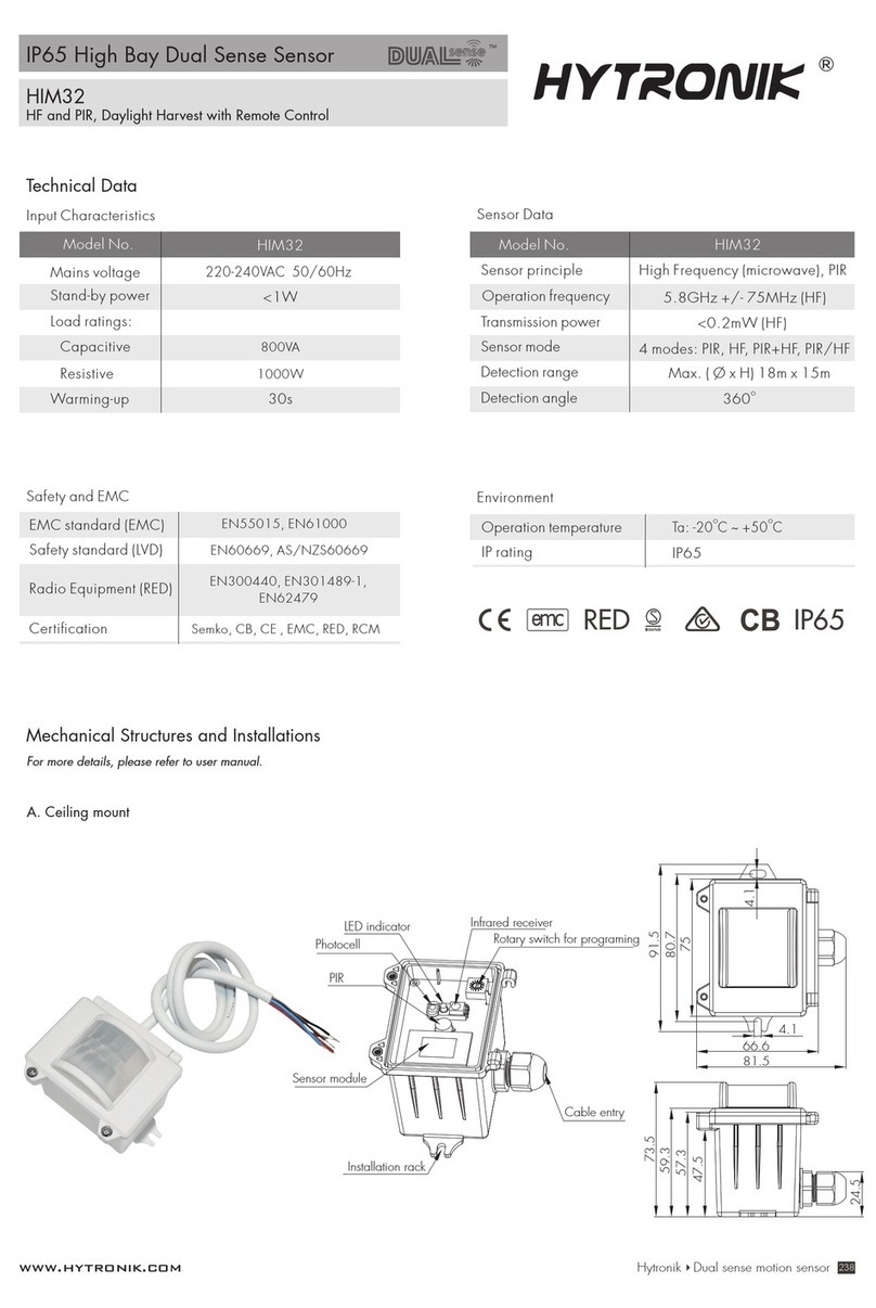 Hytronik HIM32 Manuel utilisateur