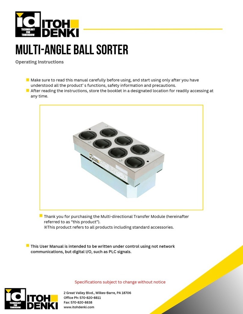 ITOH DENKI MABS Manuel utilisateur