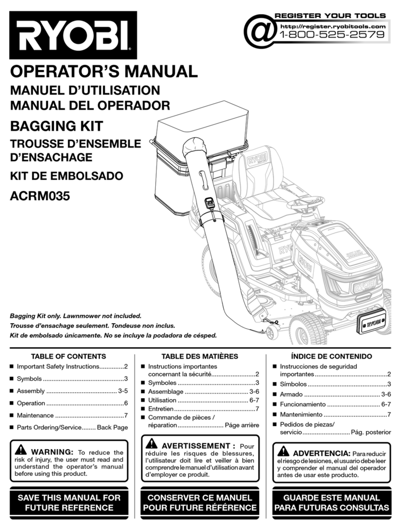 Ryobi ACRM035 Manuel utilisateur