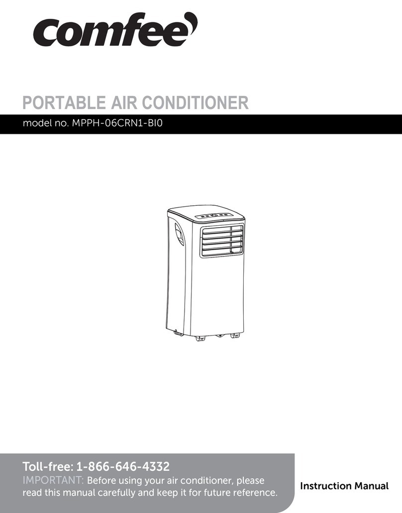 Comfee MPPH-10CRN1-BI0 Manuel utilisateur