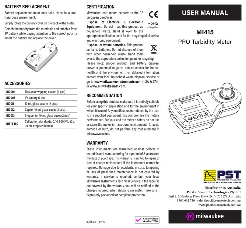 Milwaukee PRO MI415 Manuel utilisateur