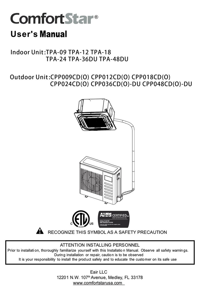 Comfort Star CPP009CD Manuel utilisateur