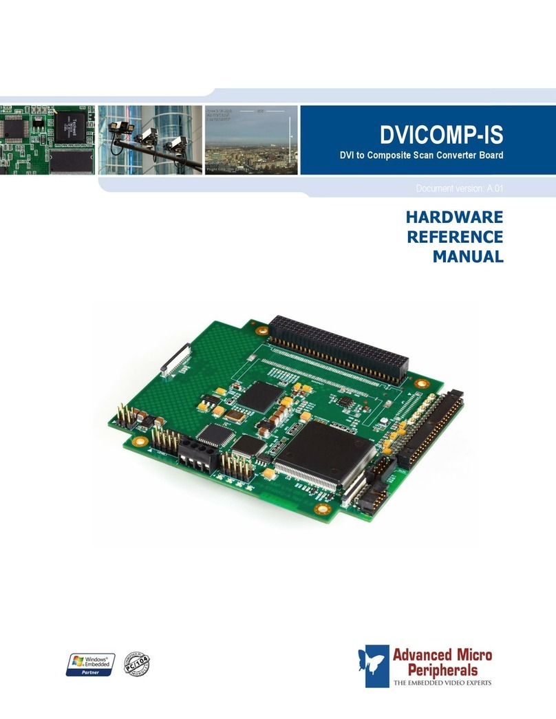 Advanced micro peripherals DVICOMP-IS Guide rapide de l'utilisateur