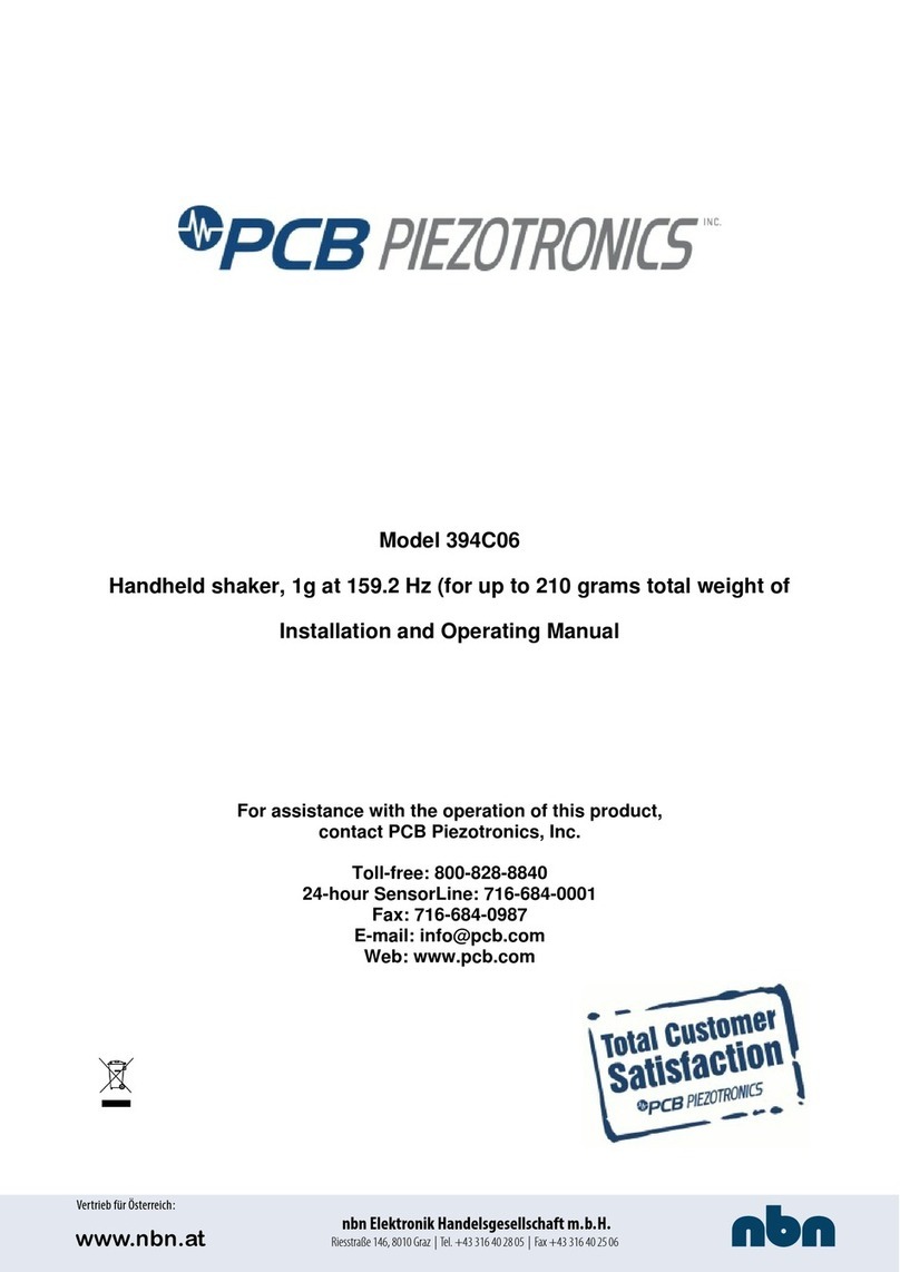 PCB Piezotronics 394C06 Manuel utilisateur