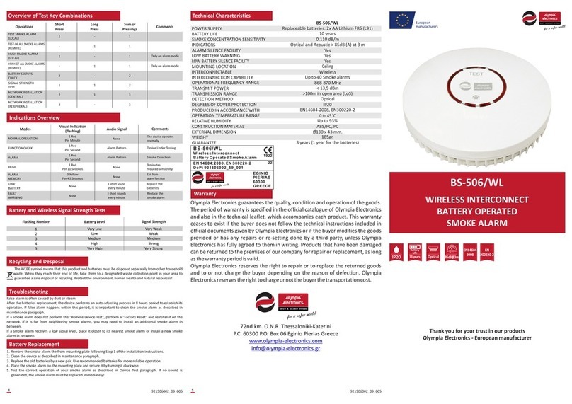 Olympia BS-506/WL Manuel utilisateur