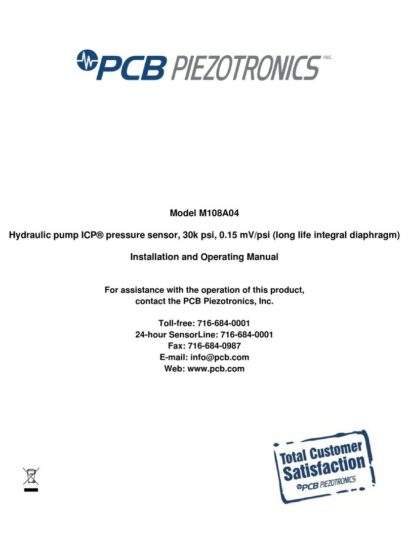 PCB Piezotronics M108A04 Manuel utilisateur