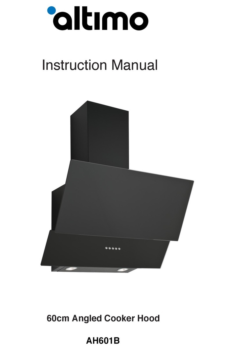 altimo AH601B Manuel utilisateur