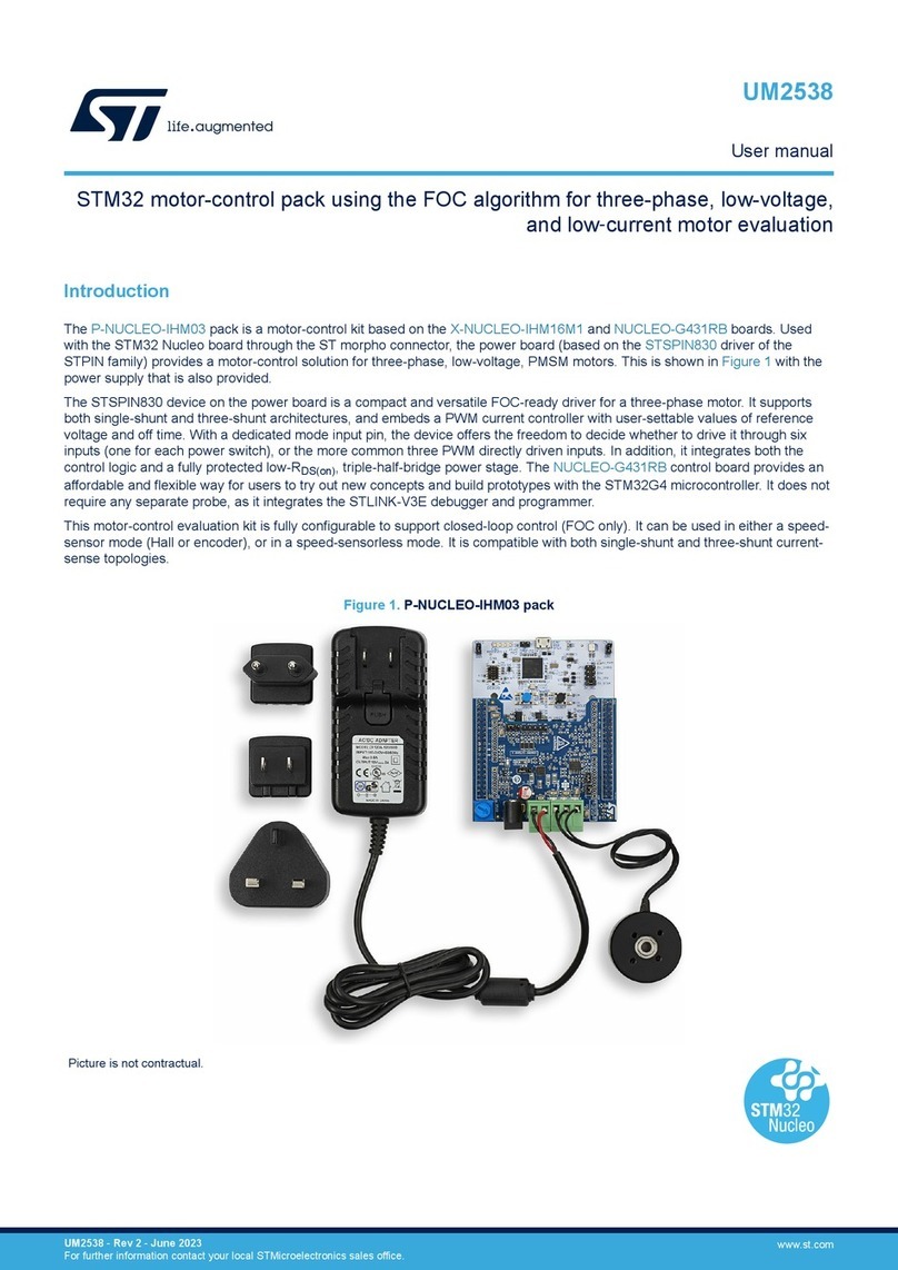 ST STM32 Nucleo Manuel utilisateur