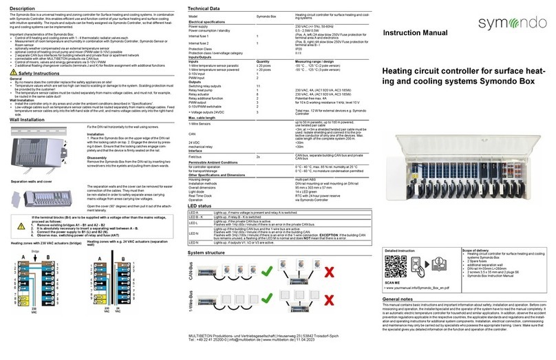 Symondo Box Manuel utilisateur