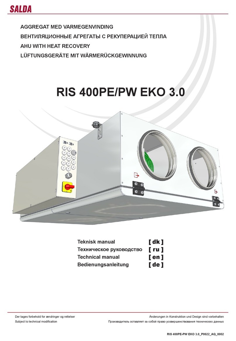 Salda RIS 400 PW EKO 3.0 Manuel utilisateur