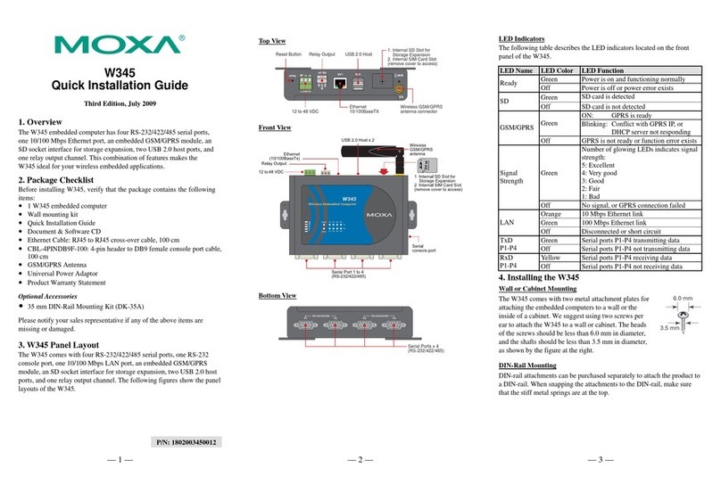 Moxa Technologies THINKCORE W345 Manuel utilisateur