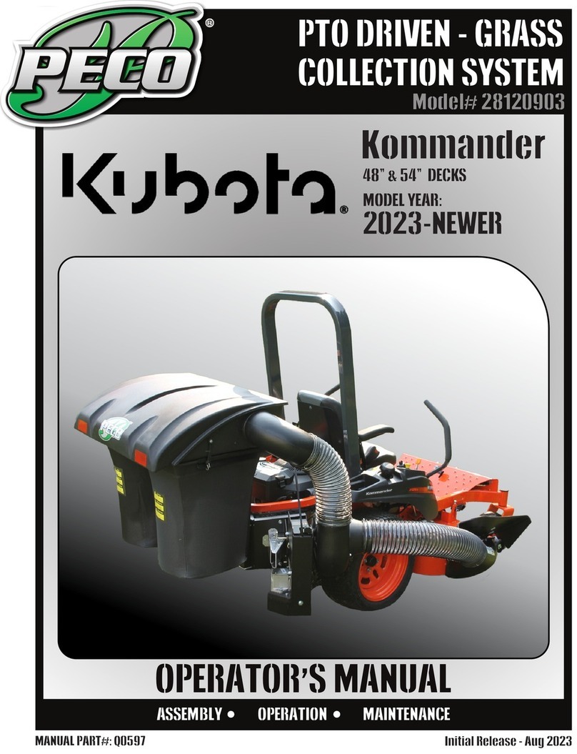 Peco 28120903 Manuel utilisateur Peco 28120903 Manuel utilisateur