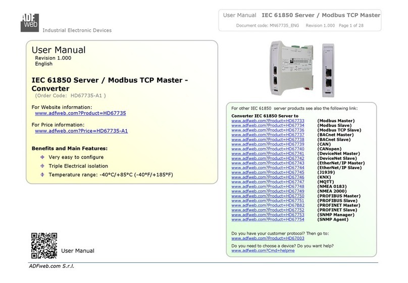ADF Web HD67735-A1 Manuel utilisateur