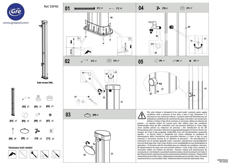 GRE SSP40 Manuel utilisateur