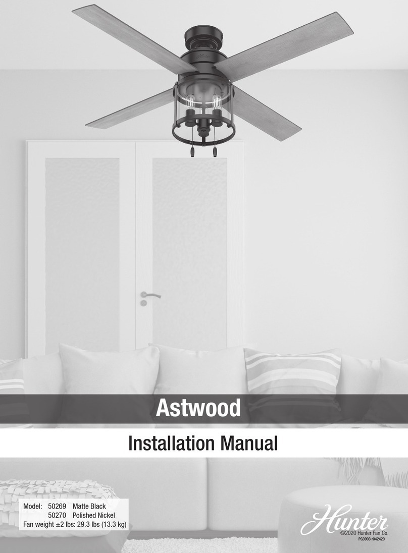 Hunter Astwood Manuel utilisateur