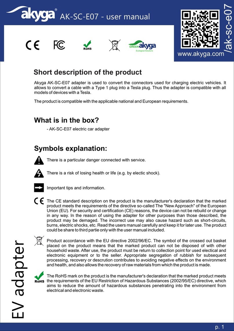 Akyga AK-SC-E07 Manuel utilisateur Akyga AK-SC-E07 Manuel utilisateur